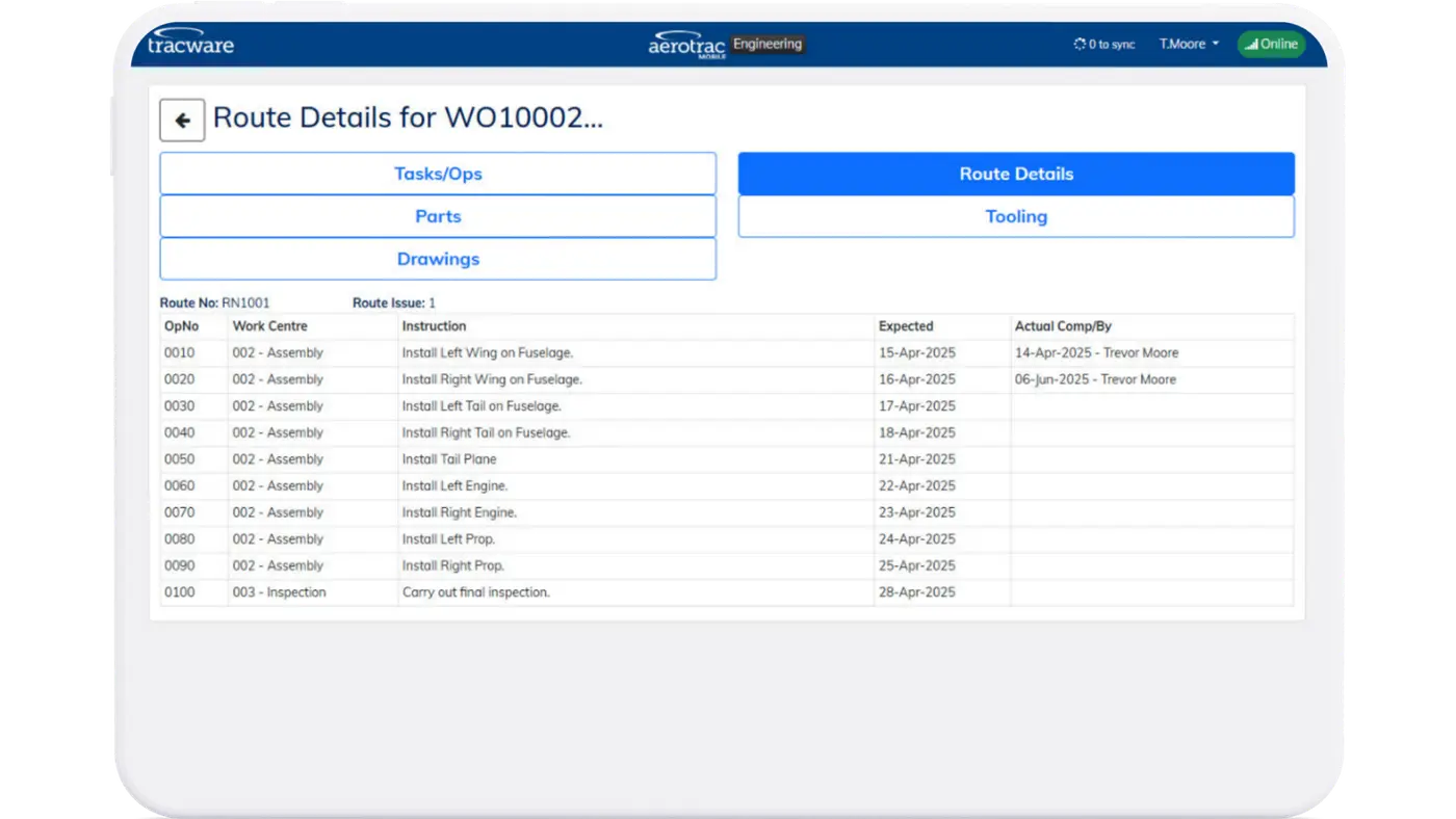 Aerotrac Mobile (ATM) - GRN