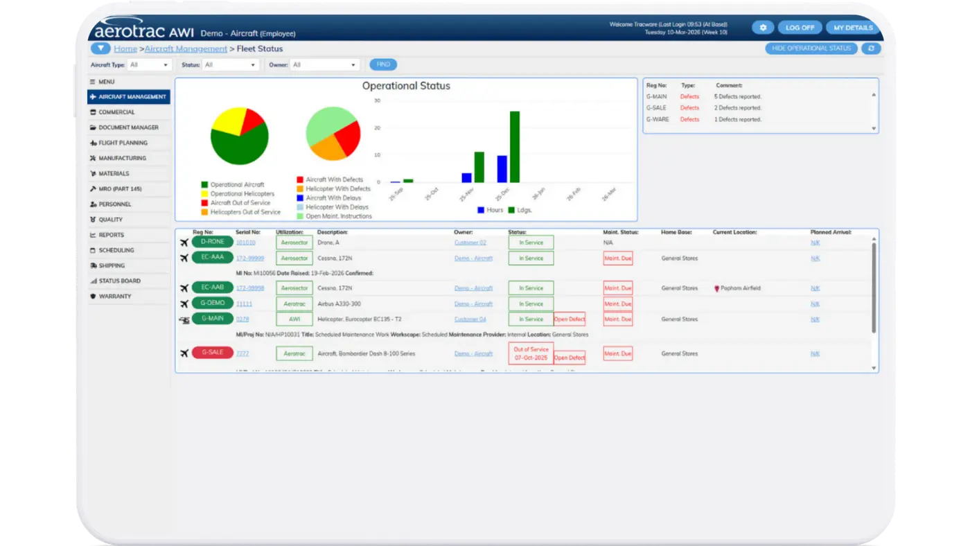 Aerotrac Web Interface (AWI) - Employee Roster